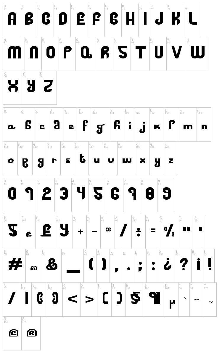 Fat Vodka font map